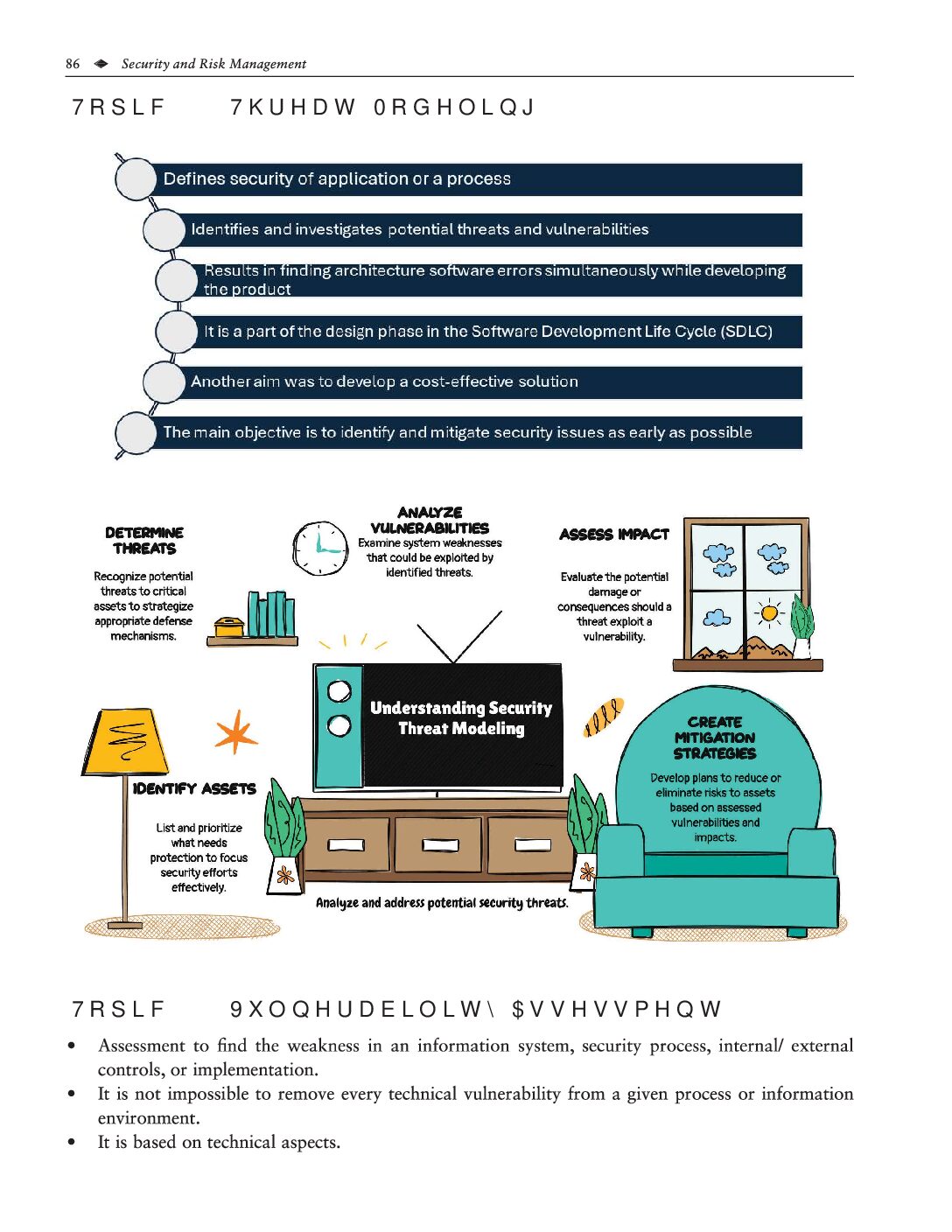 Domain 1 Additional Demo Pages Extra Pdf